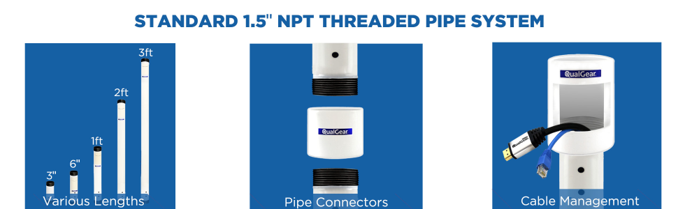 QualGear QG-PRO-PM-3IN-W Pro-AV 1.5 Inch Npt Threaded Pipe, 3 Inch Length Projector Accessory