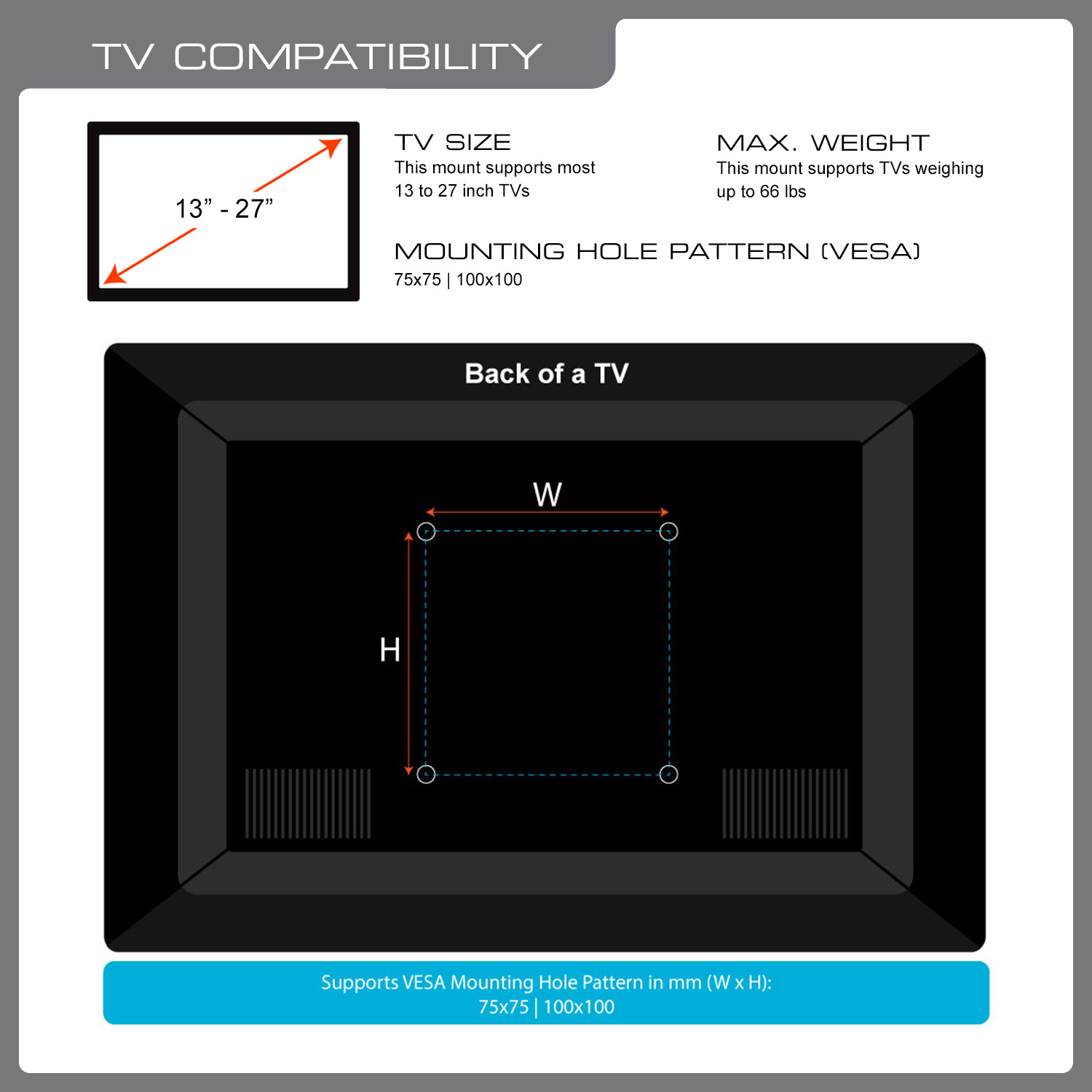 QualGear QG-TM-007-BLK 13-Inch to 27-Inch Universal Low Profile Full Motion TV Wall Mount LED TVs, Black