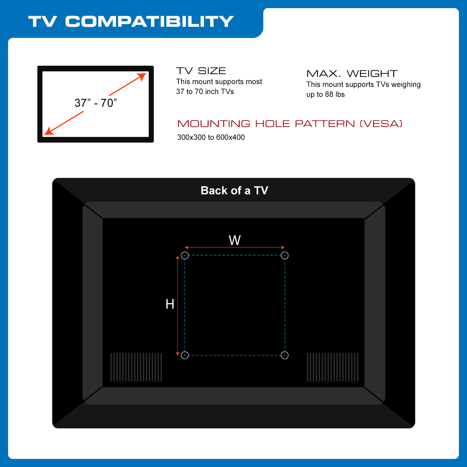 QualGear Heavy Duty Full Motion TV Mount For 37-70 Inch Flat Panel and Curved TVs, Black (QG-TM-032-BLK) [UL Listed]