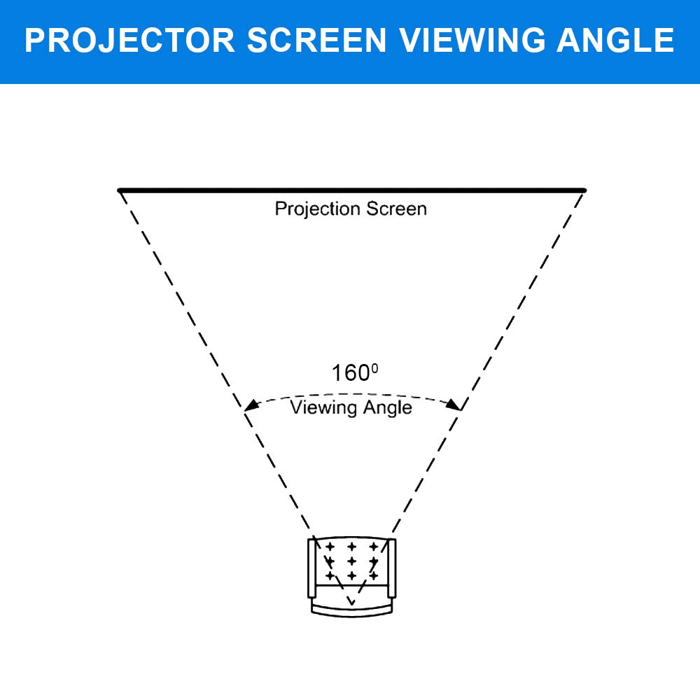 QualGear 92-Inch Fixed Frame Projector Screen, 16:9 4K HD Ultra White at 1.2 Gain (QG-PS-FF6-169-92-W)