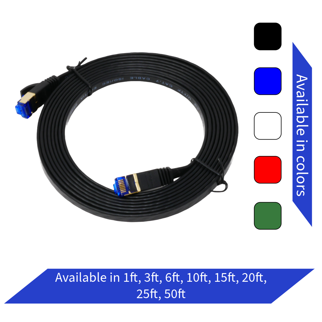 Caja de Conexión y empalme cable RJ45 Cat.7 600Mhz Apantall. - Ticaplus